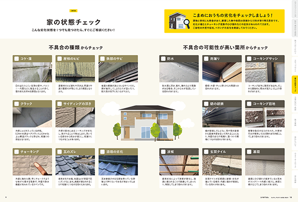 メンテナンス表